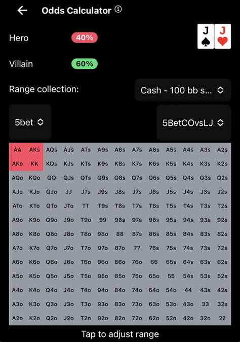 pokerstars odds calculator